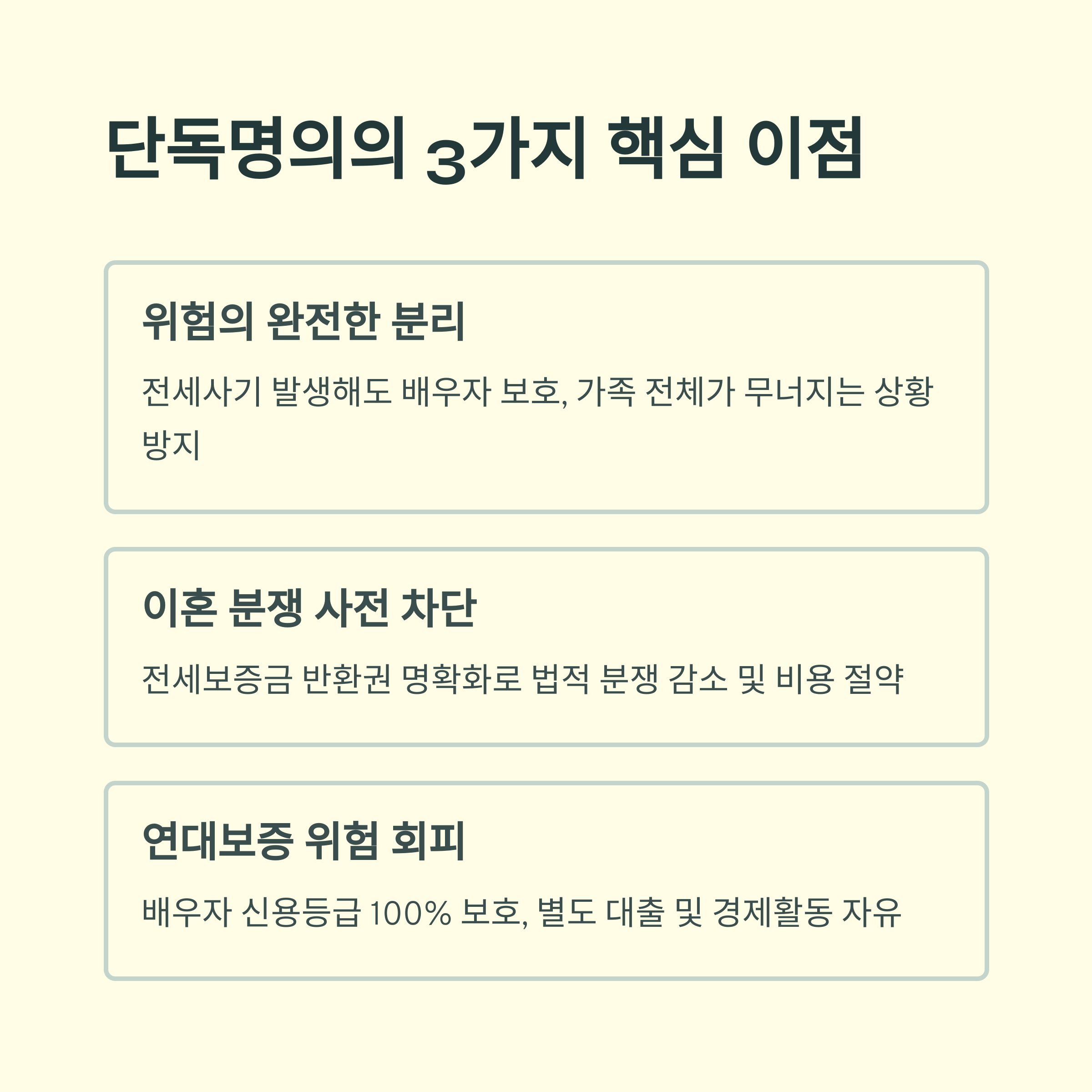 부부 전세계약