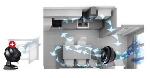 써큘레이터 올바른 사용방법