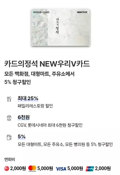 애슐리 및 패밀리레스토랑 할인 카드