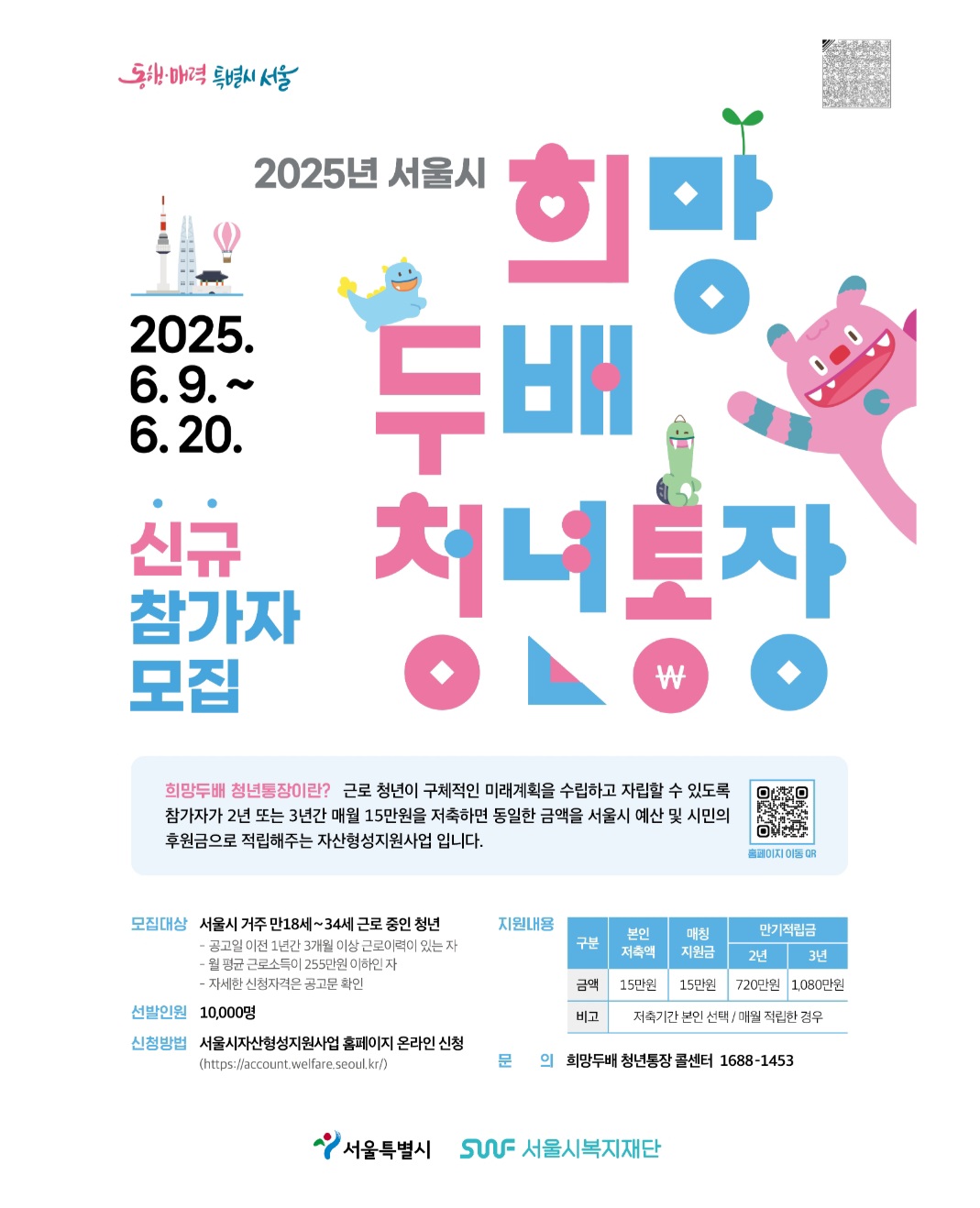 2025년 서울시 희망두배 청년통장 &amp; 꿈나래 통장 신청방법 총정리!