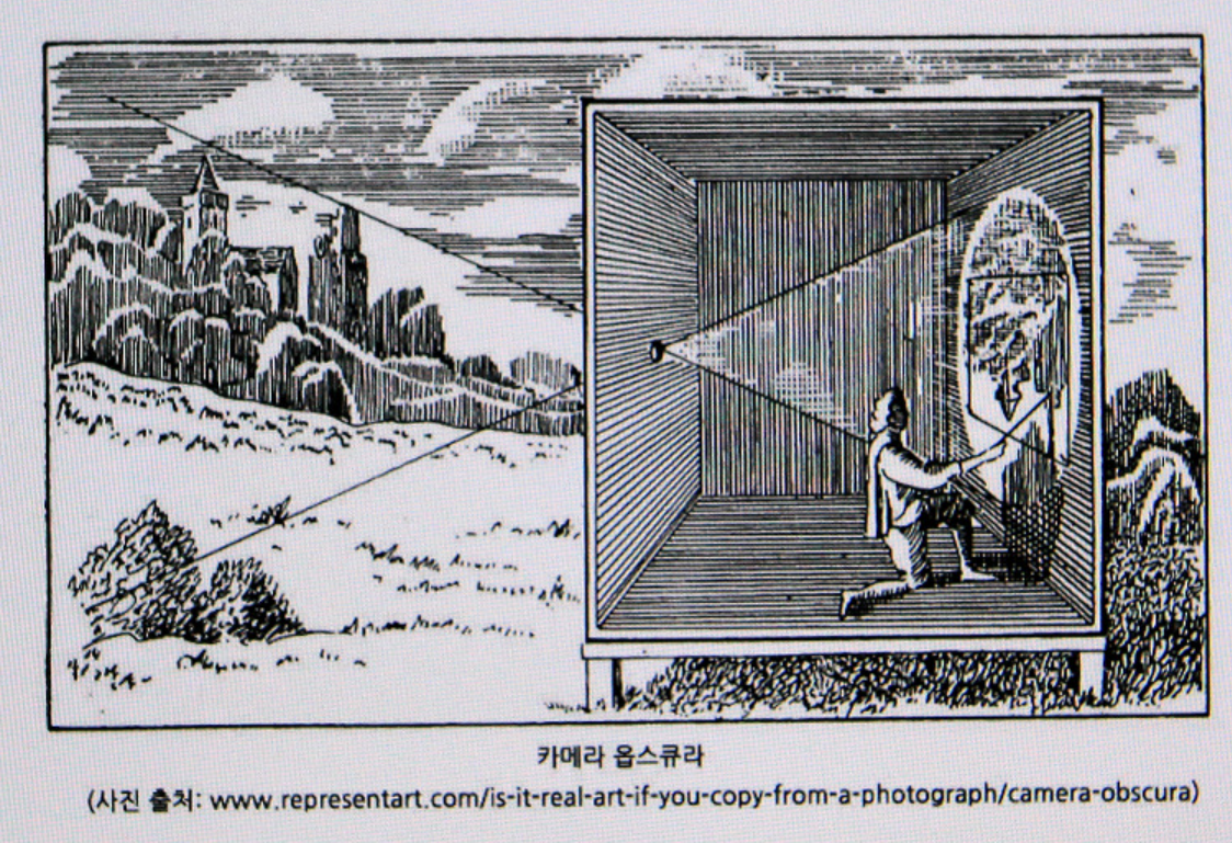 카메라 옵스큐라