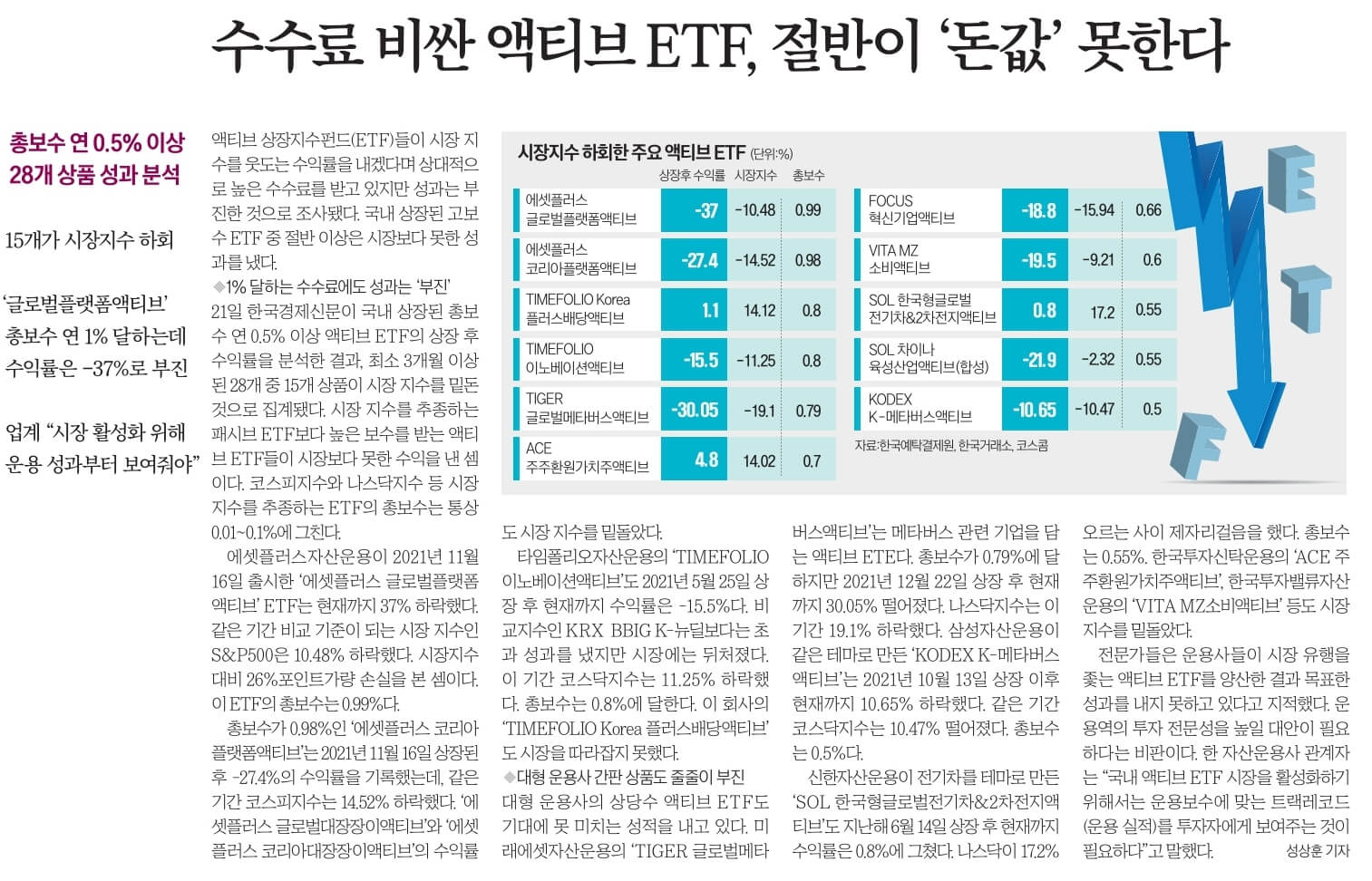 5월22일 월요일 신문스크랩14