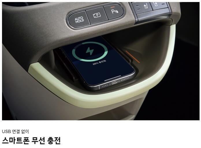 캐스퍼 전기차 보조금, 가격