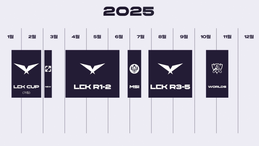 LCK컵 예매