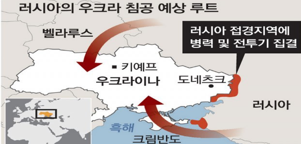 우크라이나 러시아 전쟁