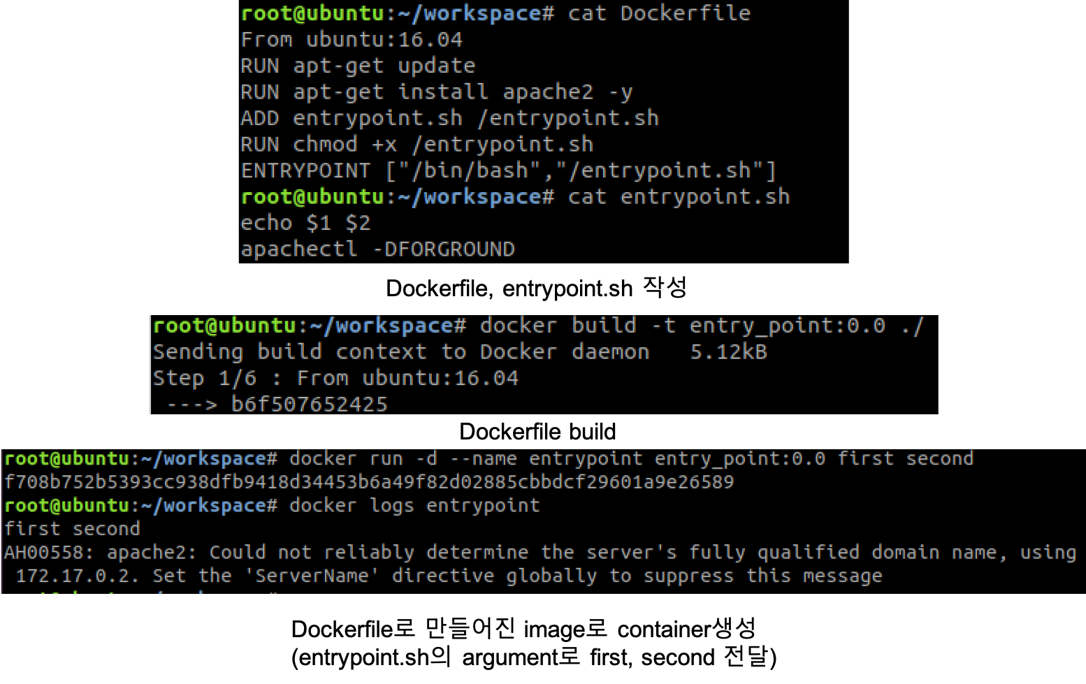 Entrypoint and. CMD examples