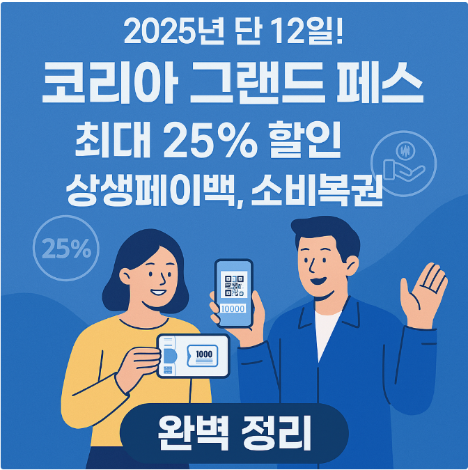 코리아 그랜드 페스티벌 혜택 등 썸네일