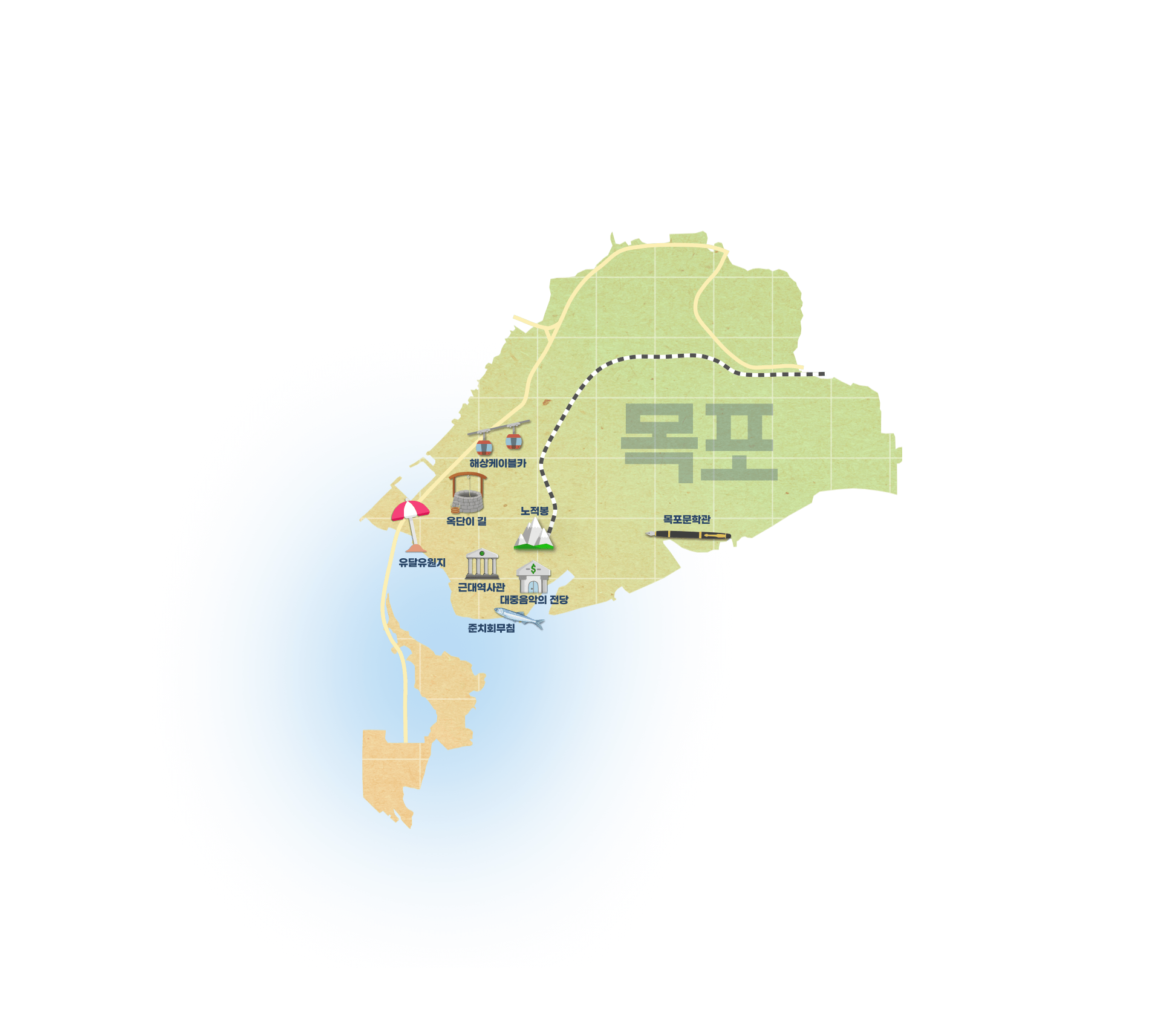 아주사적인여행-여행루트-목포