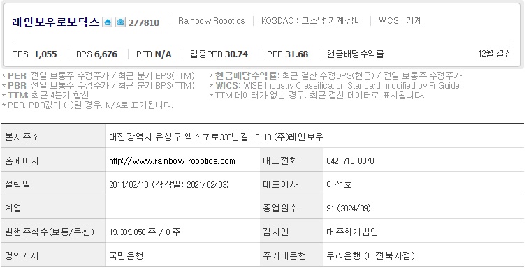 레인보우보로틱스 주가 기업개요