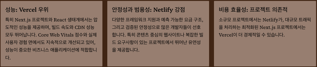 JAMStack 호스팅 서비스 추천 결론 요약 이미지