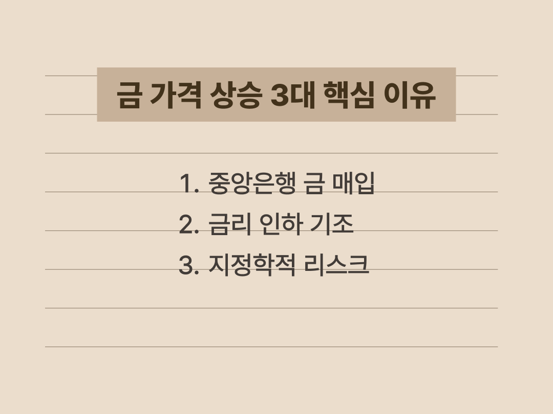 2026년 금 가격 상승의 3가지 핵심 동력 요약 이미지
