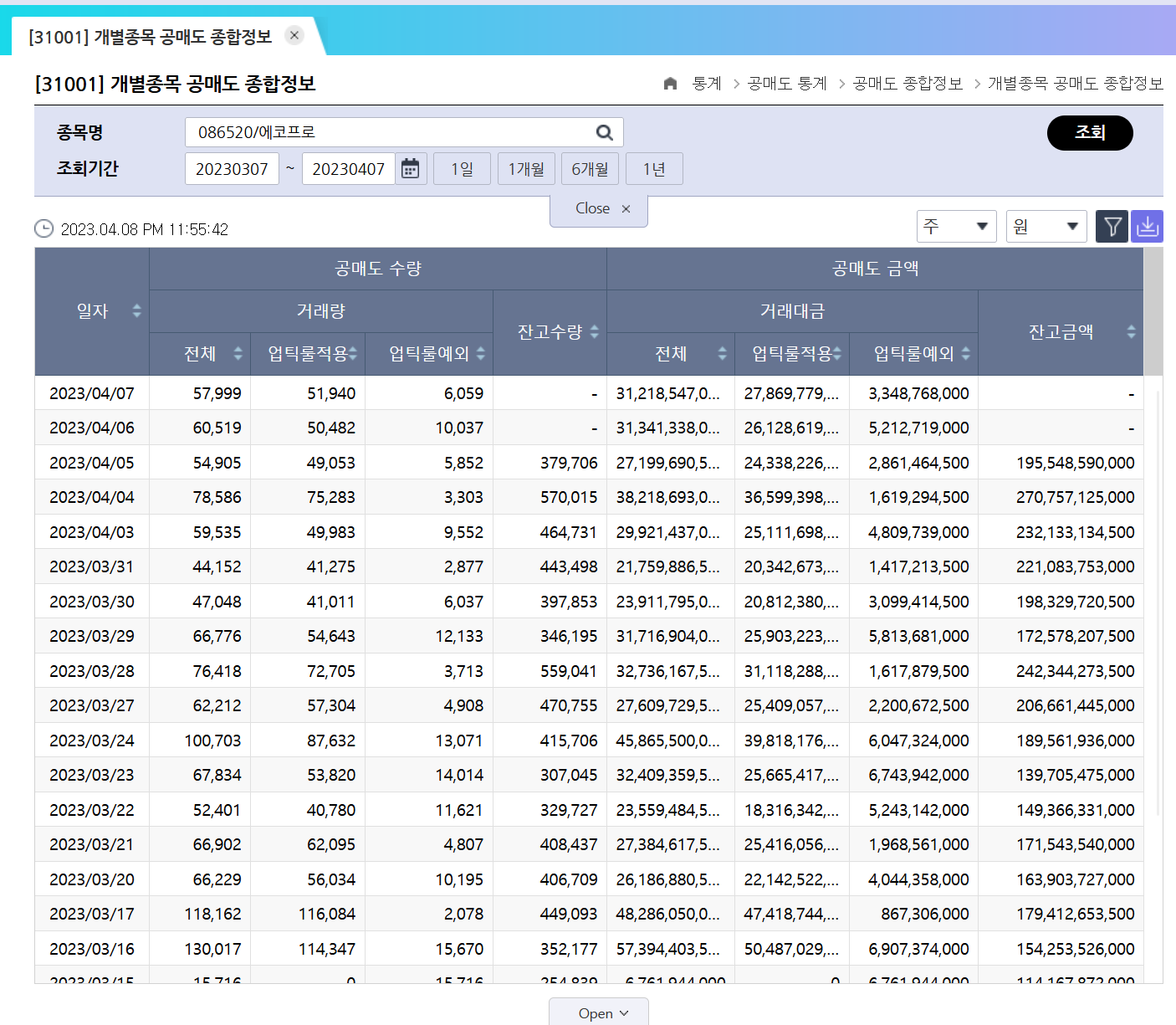 KRX 공매도 정보