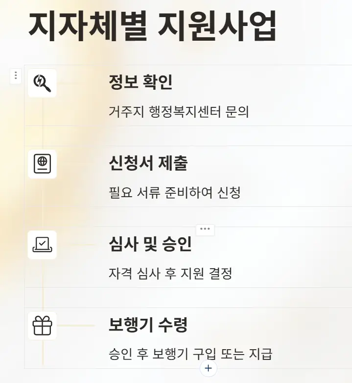 2025년 노인 보행기 지원금과 추천 제품 – 신청 방법부터 고르는 법까지