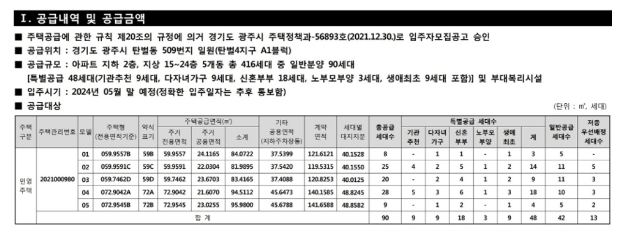 광주 탄벌 서희스타힐스 1·2단지 입주자 모집공고