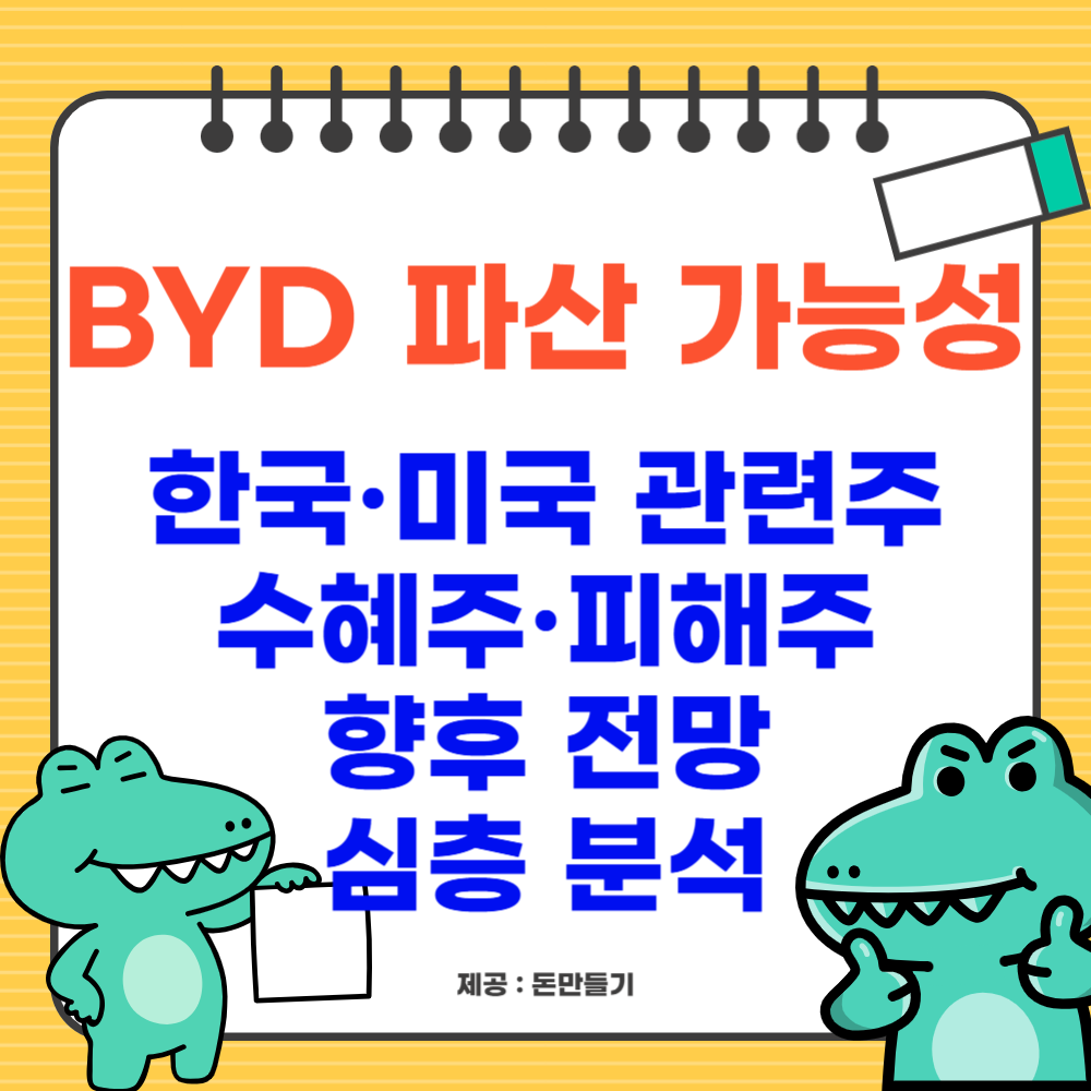 BYD 파산 가능성, 한국·미국 관련주, 수혜주·피해주, 향후 전망 심층 분석