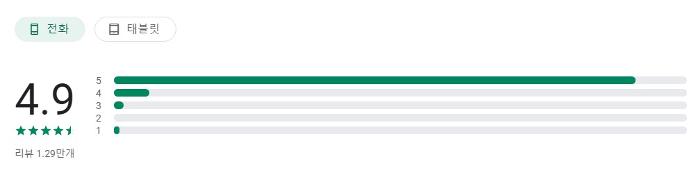 테이블링앱 평가