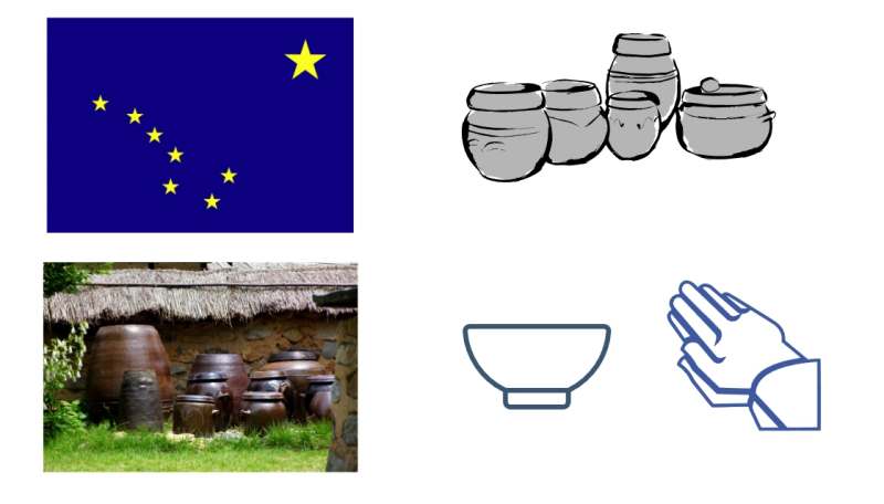 칠월 칠석 장독 기도 정안수