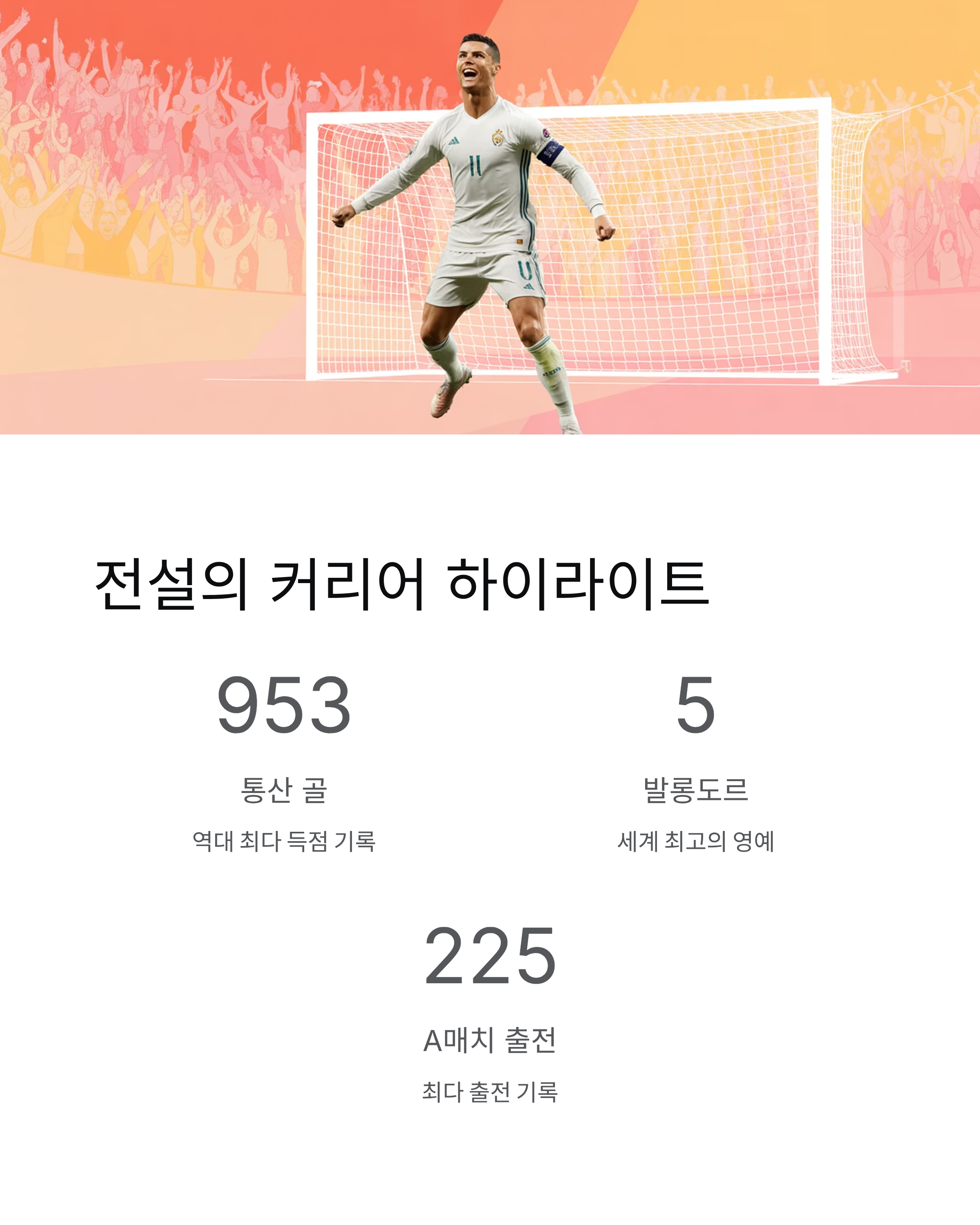 호날두 은퇴선언 충격! 2026 북중미 월드컵이 마지막 무대라고?