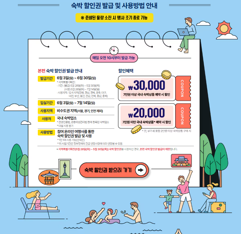 숙박세일페스타 여기어때 추천숙소 TOP5