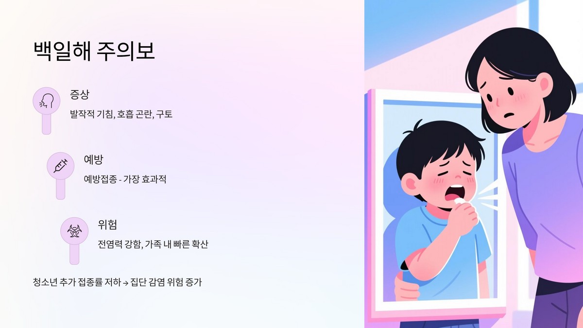 백일해 주요 증상과 예방접종 상황