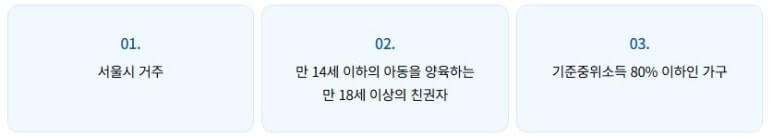 꿈나래 통장 신청 자격, 방법, 기간, 주의사항