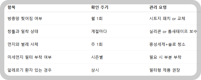 여름철 방충망 관리 체크리스트
