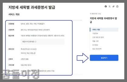 무주택자 기준 청약 가점 관리 직계존속 함께 사는 경우4