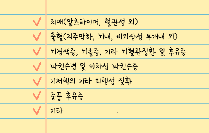 노인성 질병의 종류