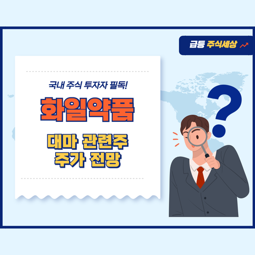 화일약품-주가-전망