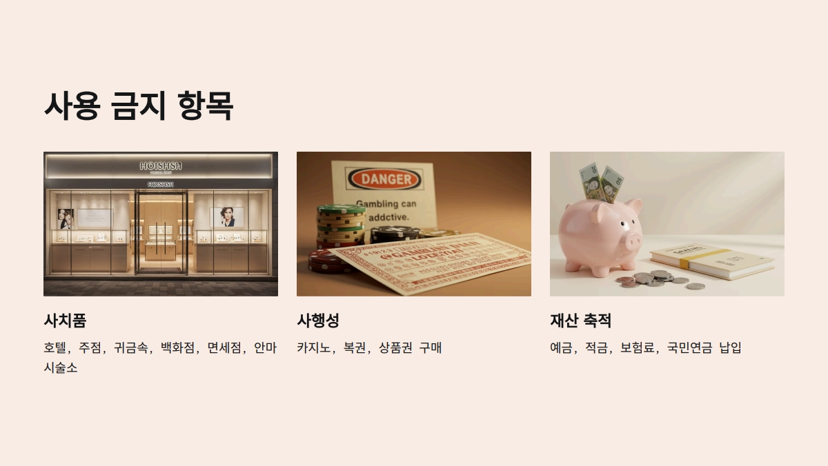 2025 서울 청년수당