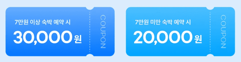 2024 대한민국 6월 숙박 세일 페스타 추가 중복 할인쿠폰 다운로드