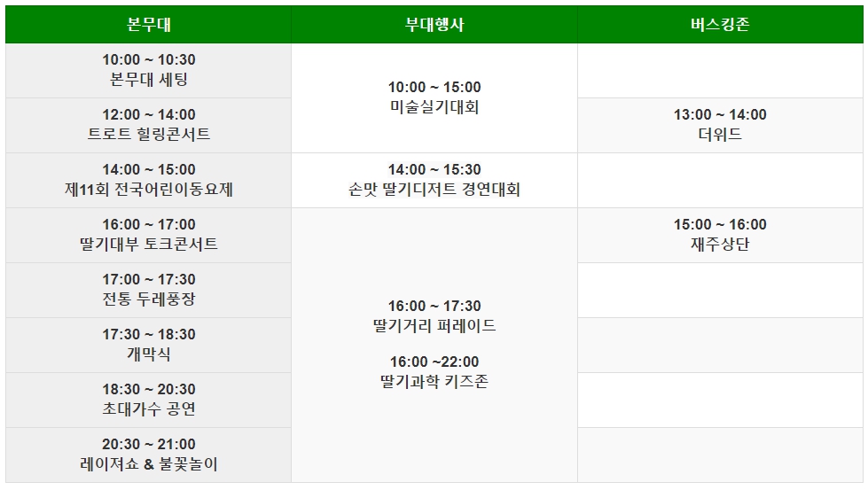 논산 딸기축제 일정 초대가수