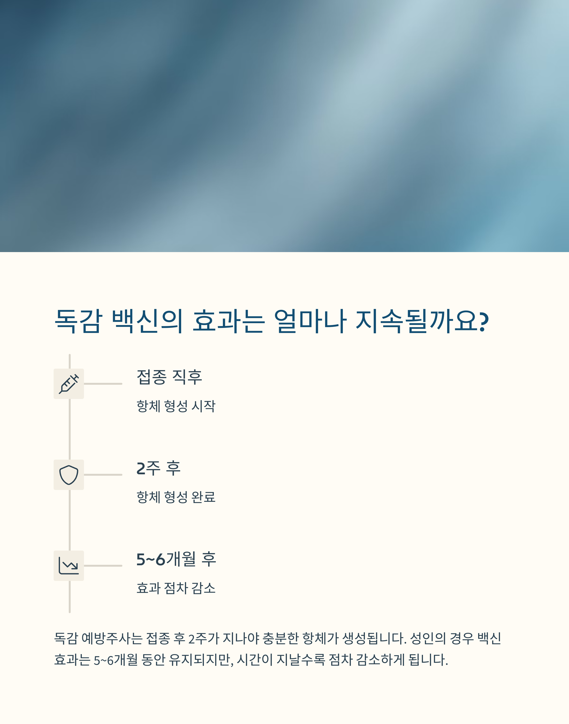 독감 예방주사 효과 기간은 B형 독감 예방에 필요한 3~6개월 면역력 관리법