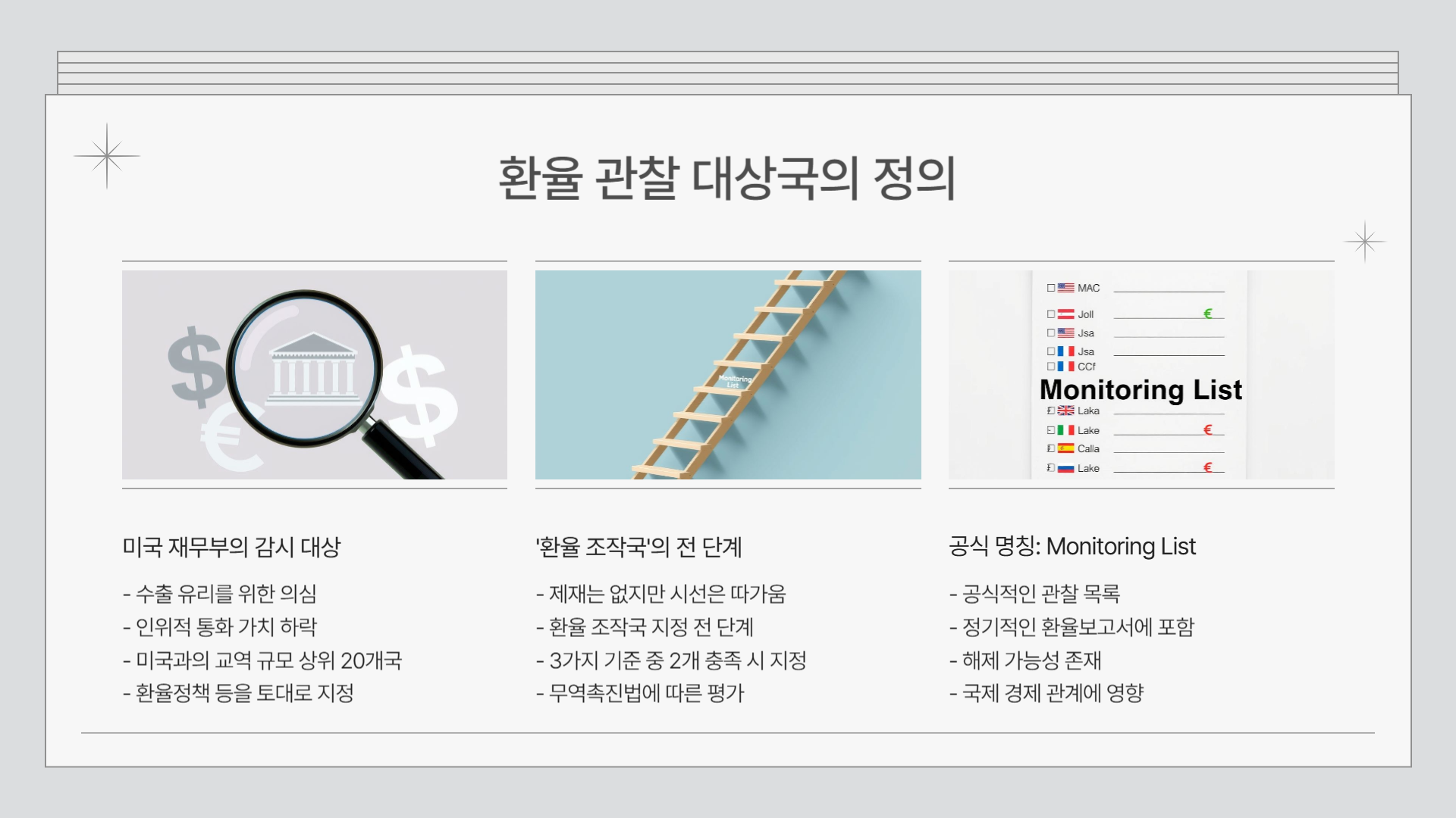 환율관찰대상국