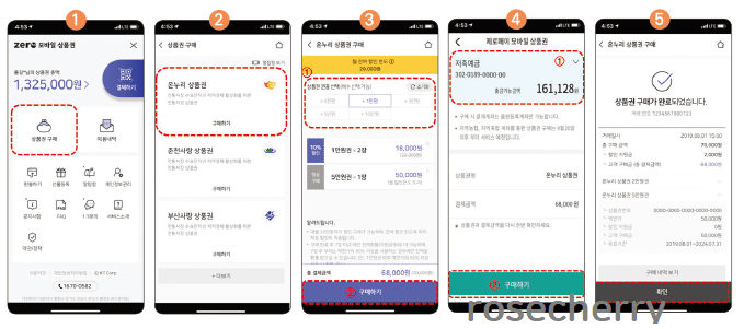 온누리상품권-모바일-구매방법