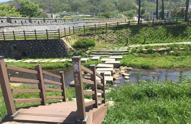 강화산성서문