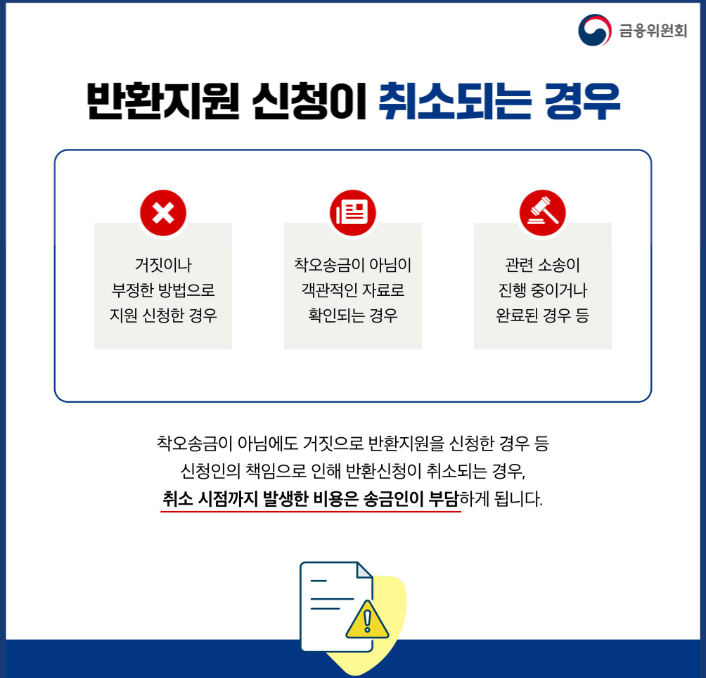 잘못 보낸 돈 되찾기 서비스: 금융안심포털을 활용한 착오송금 반환지원 서비스 가이드