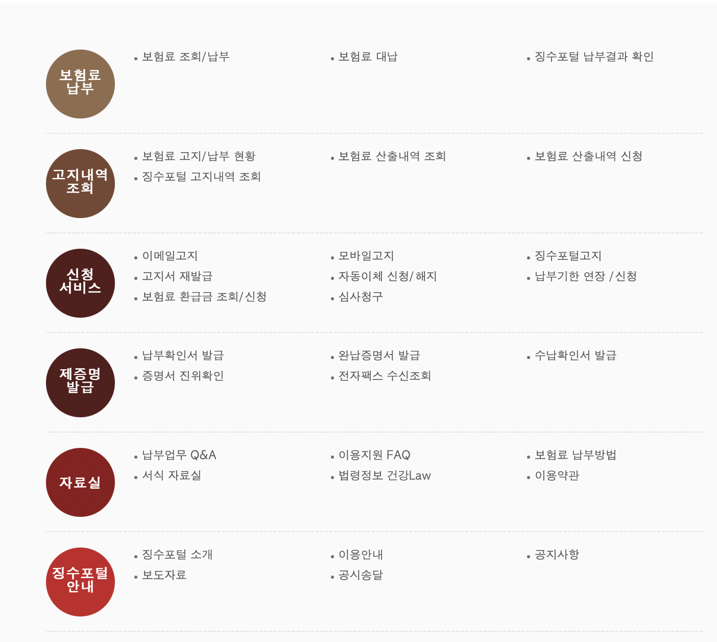 4대보험-통합징수
