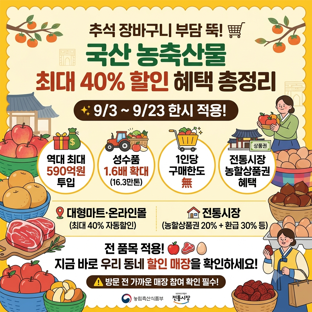 2026 추석 농축산물 할인 590억 지원 총정리