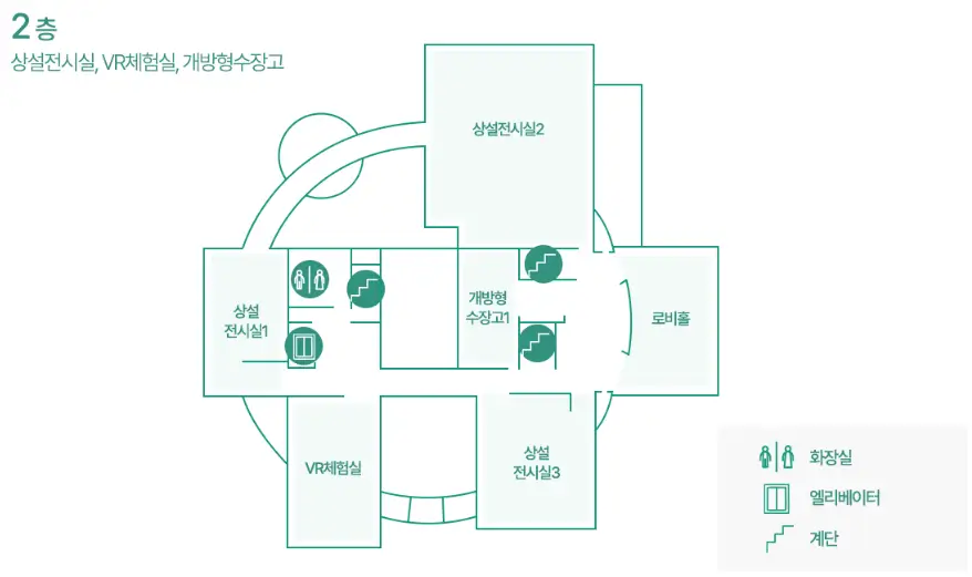 안산산업역사박물관