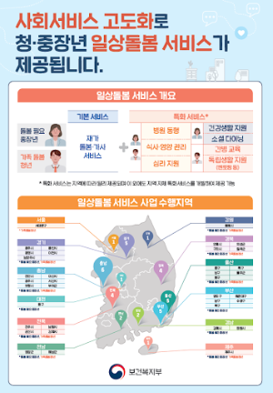 청,중장년 일상돌봄 서비스