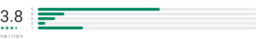 곰TV - All About Video