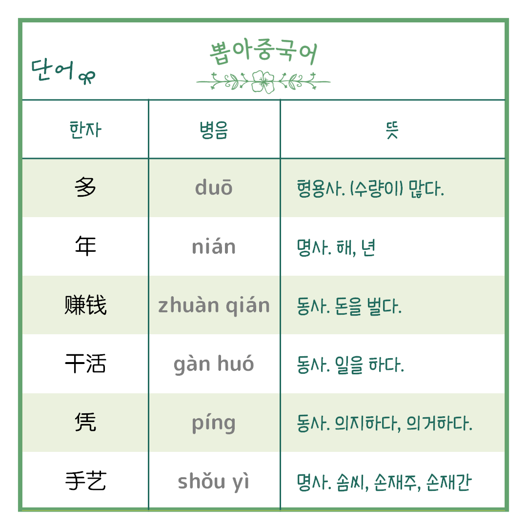 단어