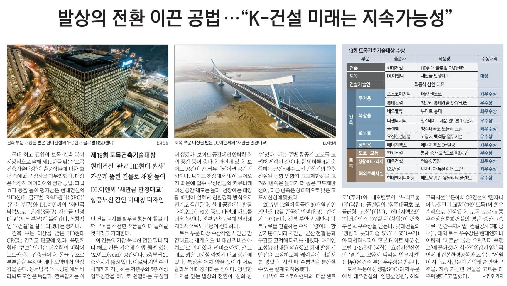 12월 6일 수 신문스크랩