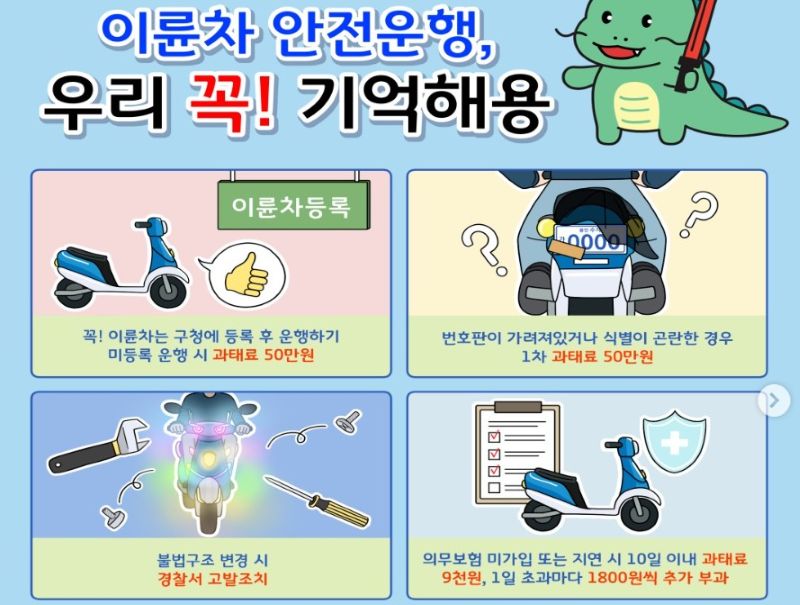 초보 라이더 필수 가이드-2025 이륜차 법규, 과태료, 단속 포인트, 안전장비 추천