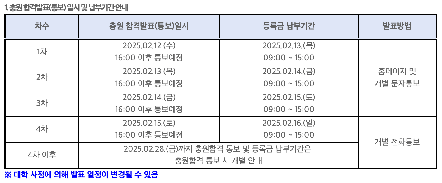 2025 명지전문대 정시 추가합격자 발표 일정