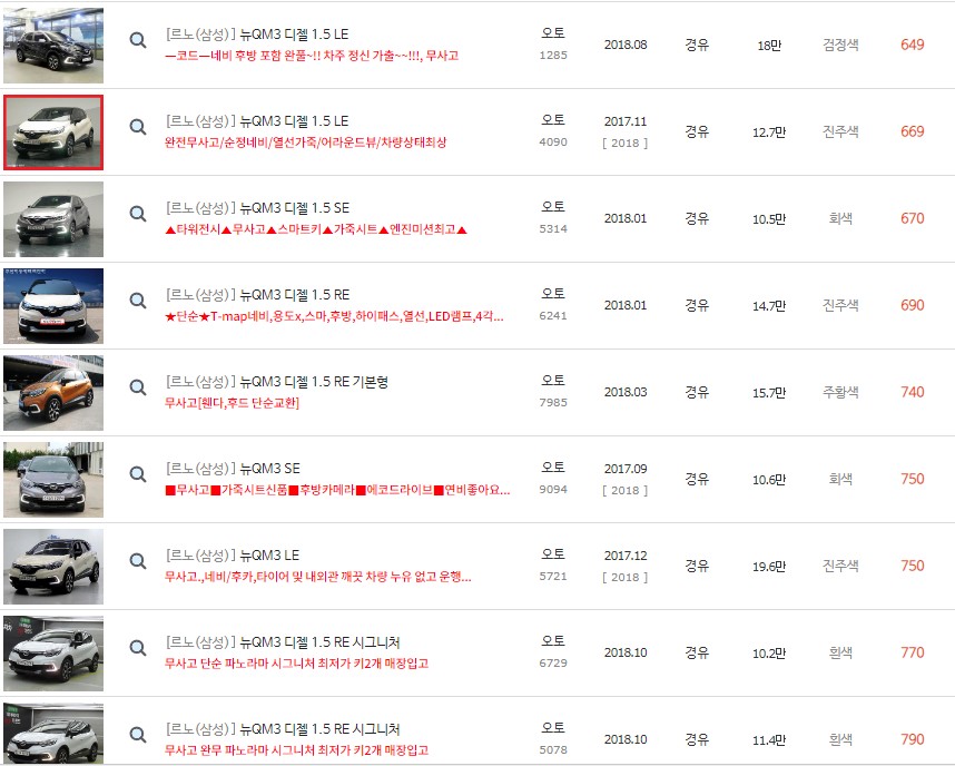 뉴 QM3 중고차 최저가 시세 표