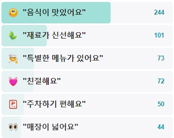 산마을식당-후기