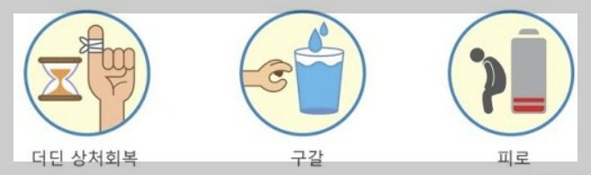 당뇨병의초기증상좋은음식