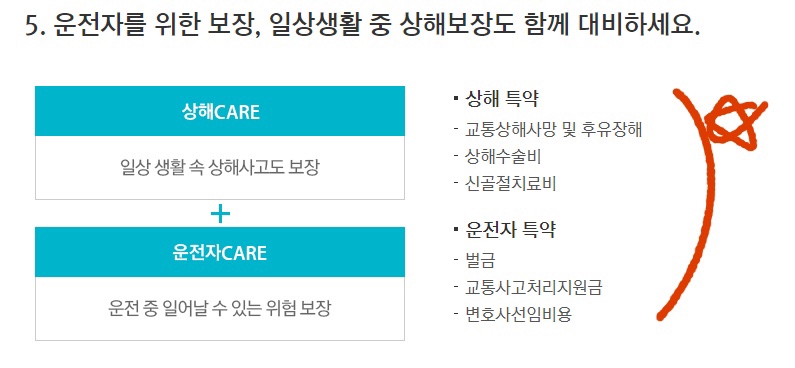 메리츠화재 주택화재보험 소개글